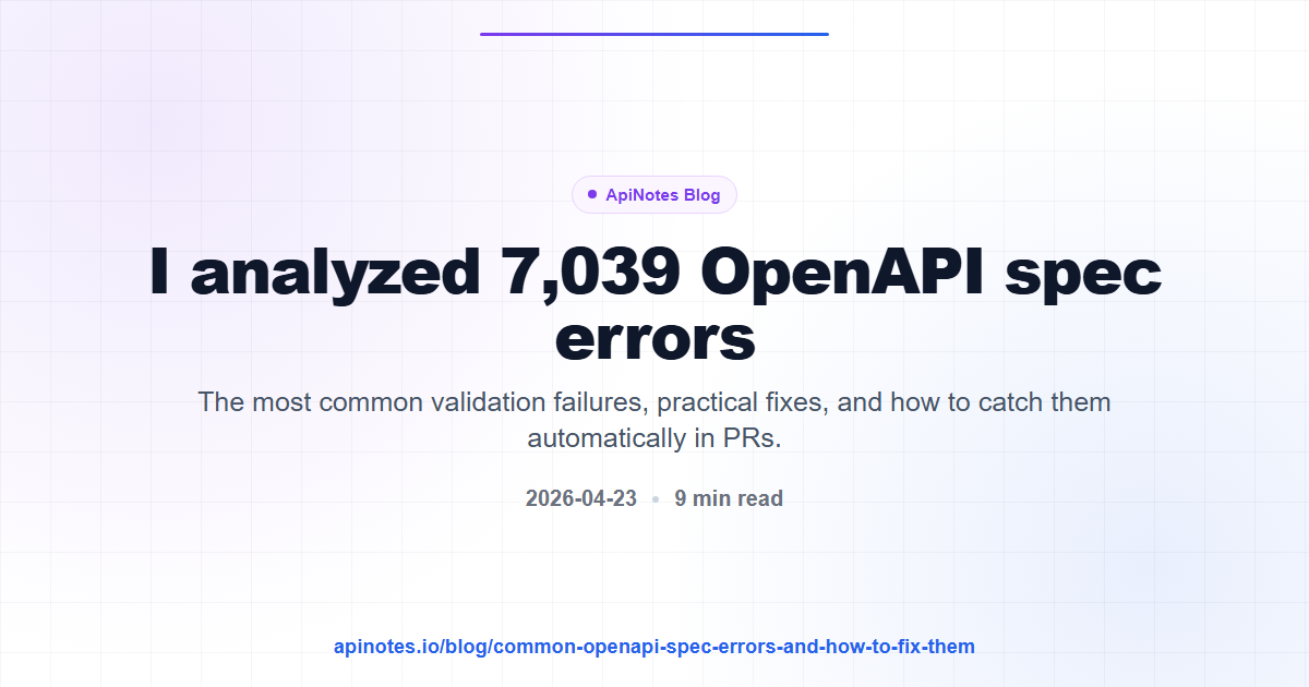 I analyzed 7,039 OpenAPI spec errors and these are the most common ones