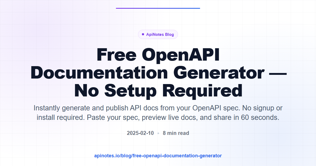 Free OpenAPI Documentation Generator — No Setup Required