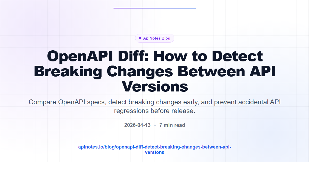 OpenAPI Diff: The Optic Alternative (2026)