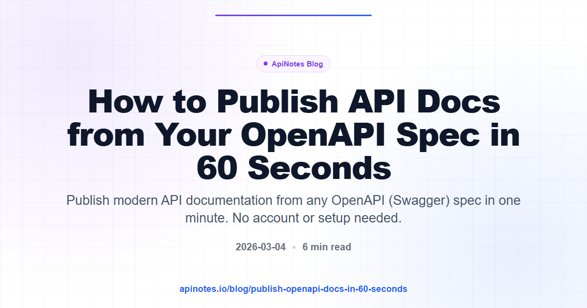 How to Publish API Docs from Your OpenAPI Spec in 60 Seconds